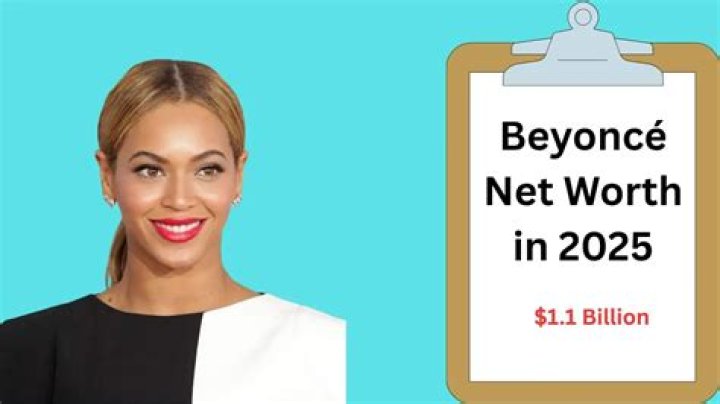 
Beyonce Net Worth 2023: What is Her Annual Income? 